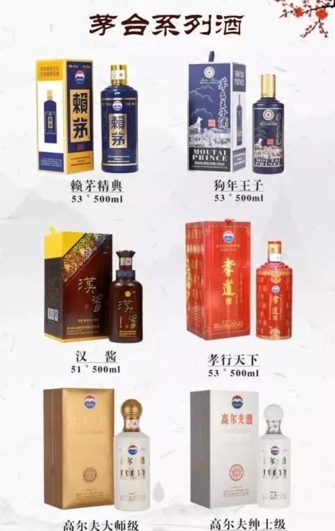 了解"茅台酒"产品,这几张图或许能帮到你